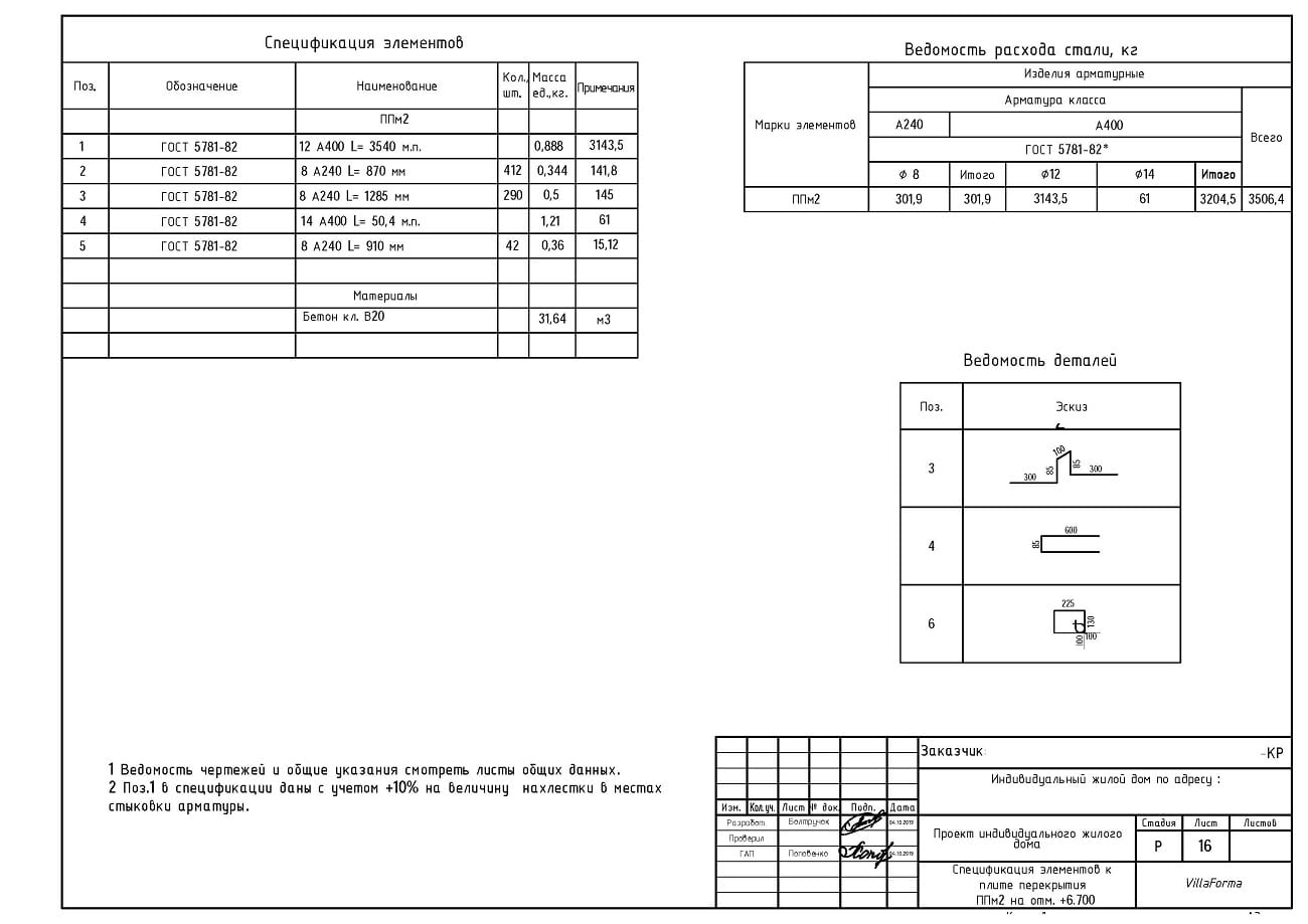 Конструктивные решения в проектной документации